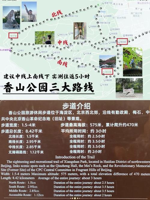 香山公园旅游路线攻略，香山公园旅游路线攻略一日游-第4张图片-屿企百科网
