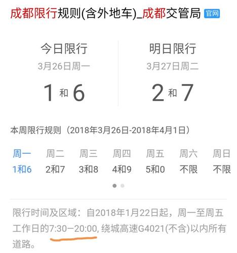 周几限号成都限行，成都周几限行比较好？-第3张图片-屿企百科网