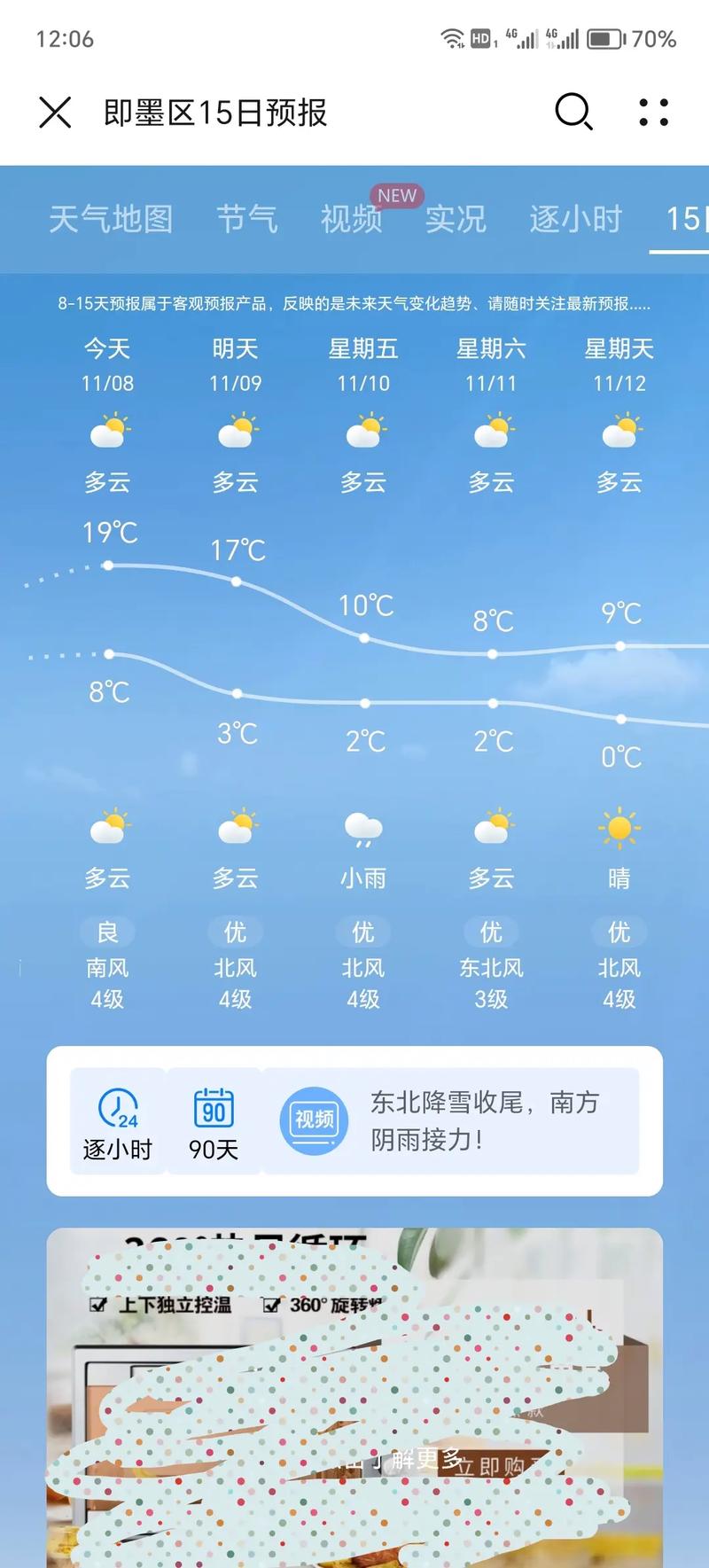 临沂天气未来40天，临沂天气40天查询？-第2张图片-屿企百科网