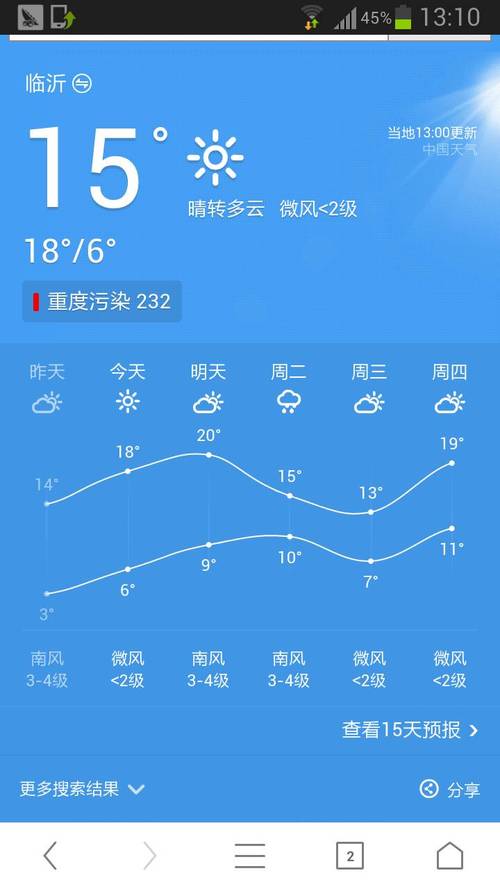 临沂天气未来40天，临沂天气40天查询？-第4张图片-屿企百科网