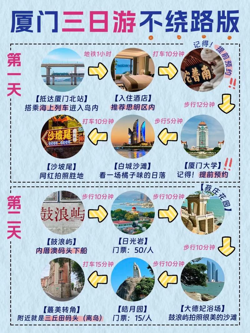 厦门三日游最佳攻略，厦门三日游最佳攻略及注意事项-第2张图片-屿企百科网