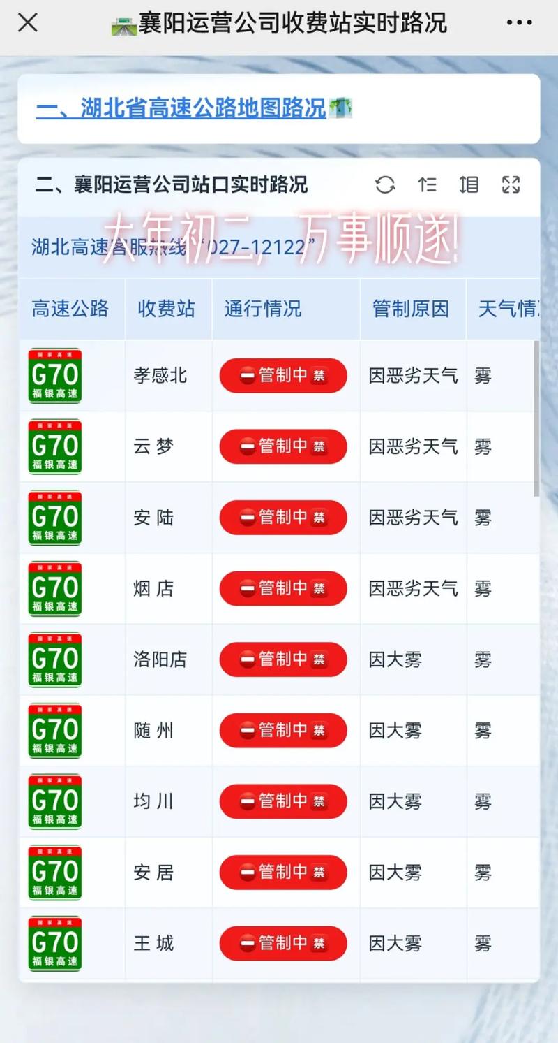 荆门天气京山天气，湖北荆门京山市天气预报？-第5张图片-屿企百科网