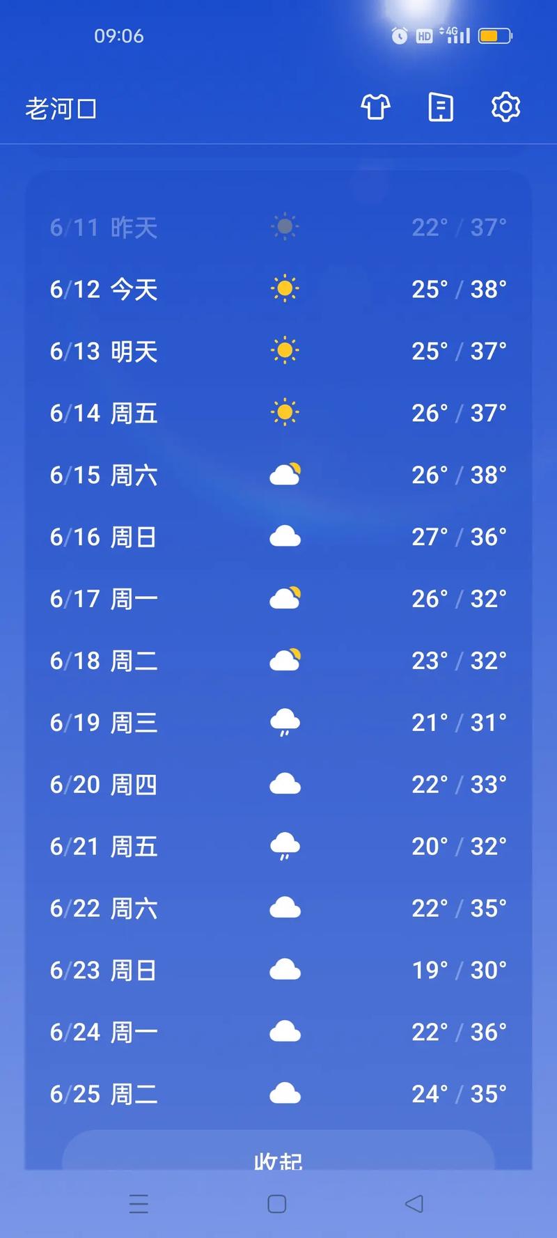 宿州15天天气预报？宿州15天天气预报宿州风大的位置？-第4张图片-屿企百科网