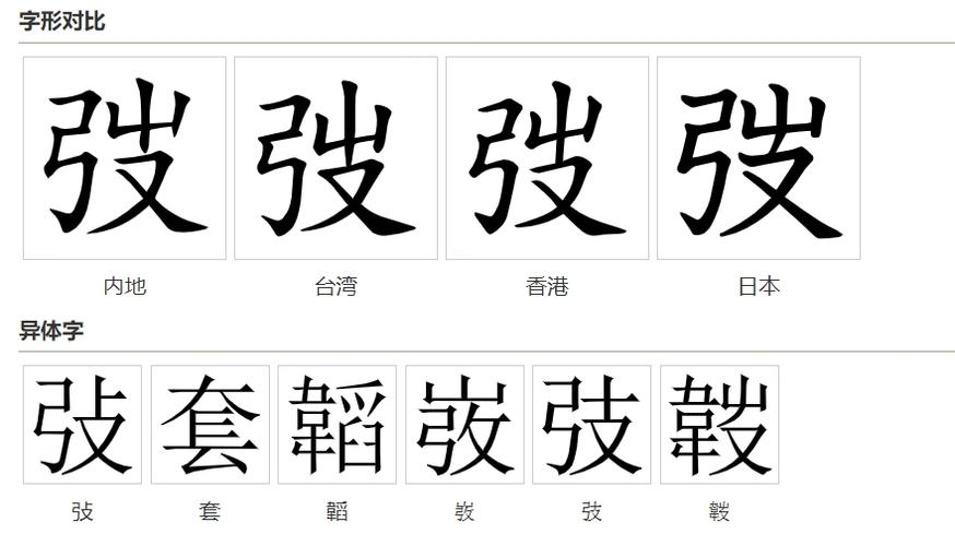 弢字取名的寓意是什么，弢做名字好吗？-第4张图片-屿企百科网