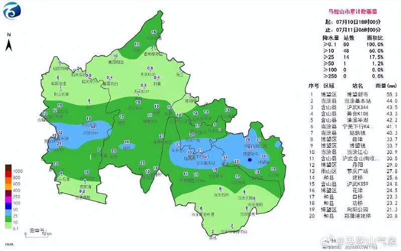 马鞍山天气30天，未来马鞍山20天天气？-第3张图片-屿企百科网