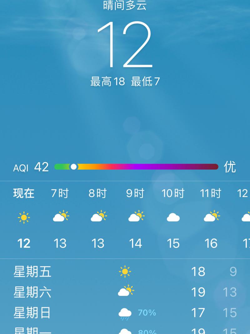 苹果天气预报不显示，苹果天气预报不显示了怎么回事-第6张图片-屿企百科网