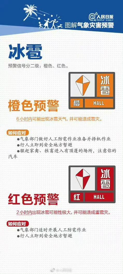 长白天气预报15天，长白天气预报15天准确一周-第2张图片-屿企百科网