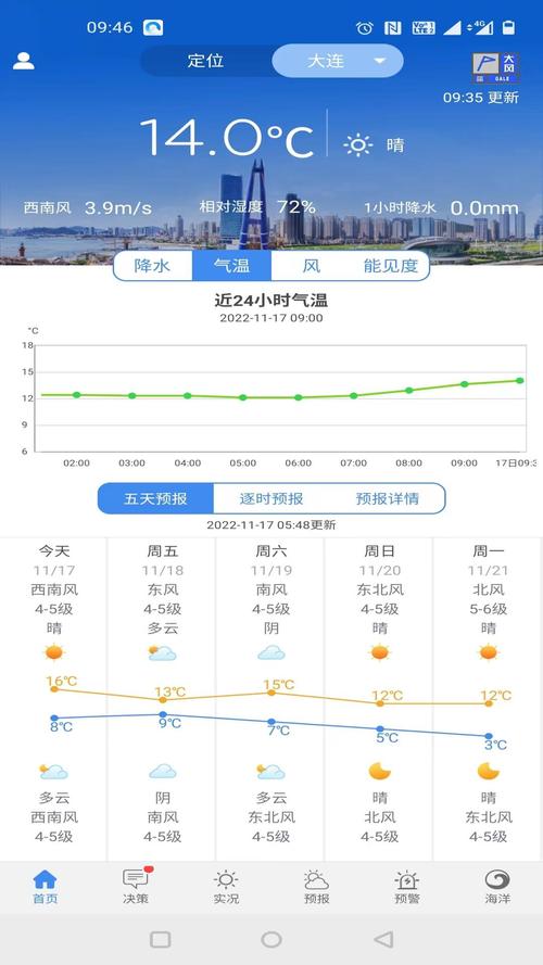 长白天气预报15天，长白天气预报15天准确一周-第3张图片-屿企百科网