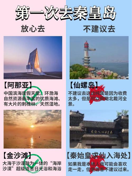 秦皇岛哪里好玩自驾游，秦皇岛旅游景点自驾游有哪些？-第5张图片-屿企百科网