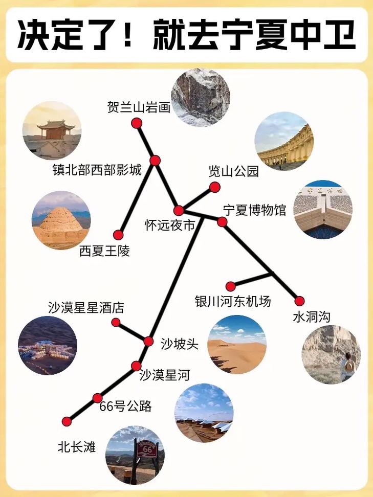 银川旅游景点攻略分布图，银川旅游景点攻略分布图高清？-第3张图片-屿企百科网