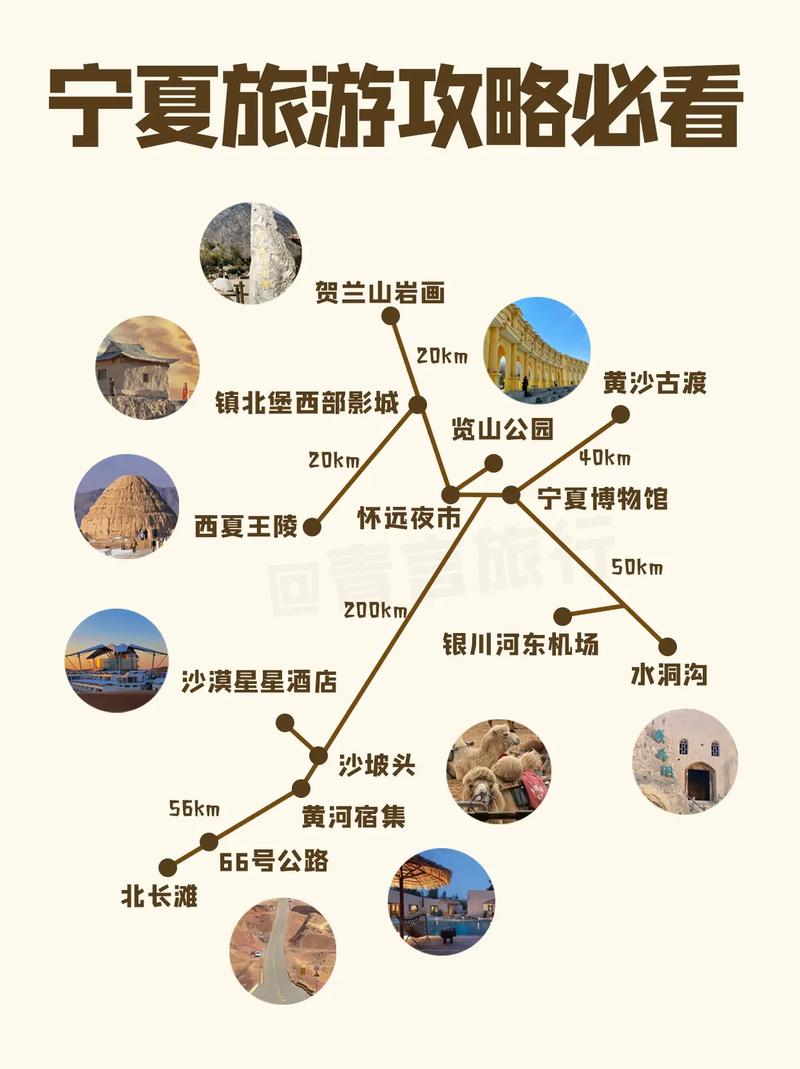 银川旅游景点攻略分布图，银川旅游景点攻略分布图高清？-第4张图片-屿企百科网