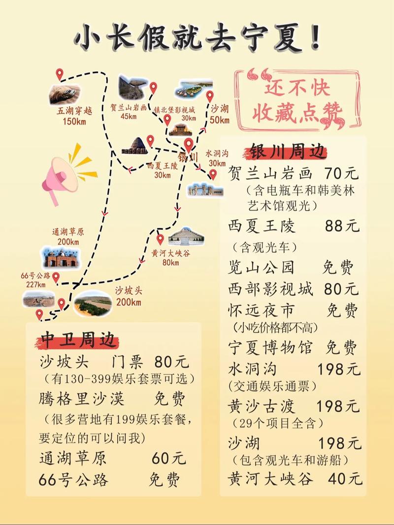 银川旅游景点攻略分布图，银川旅游景点攻略分布图高清？-第5张图片-屿企百科网