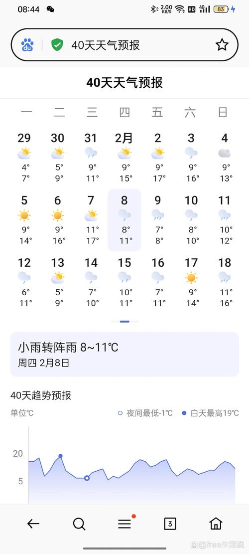 东海气预报15天气，东海天气预报一周-第2张图片-屿企百科网