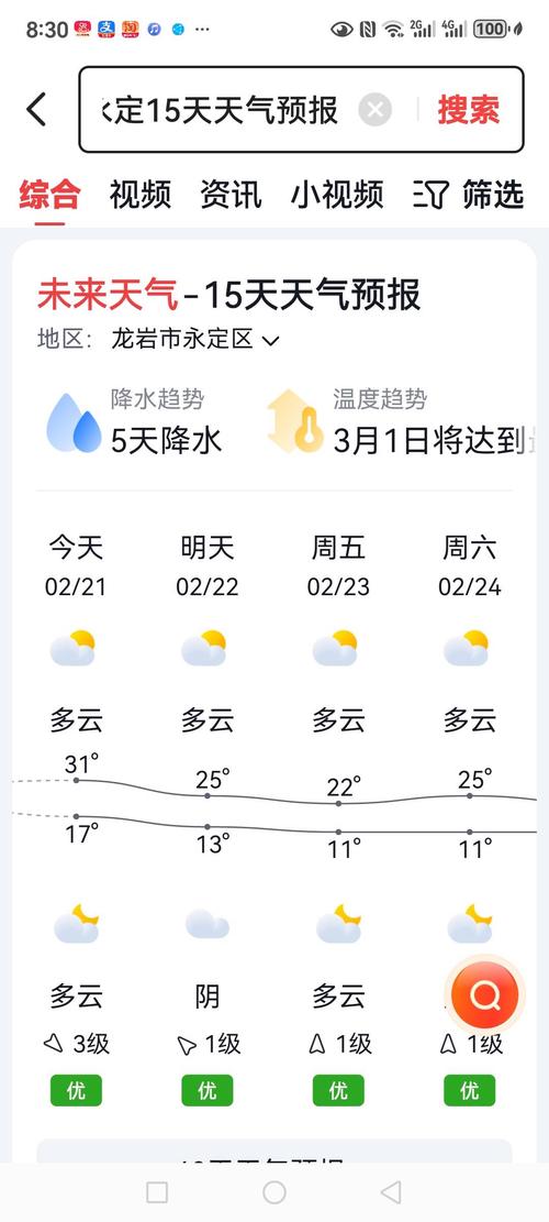 东海气预报15天气，东海天气预报一周-第4张图片-屿企百科网