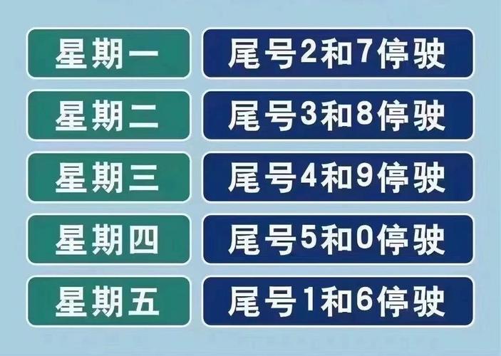 八号晋州限号吗今天限几号，晋州限号2020最新限号9月-第8张图片-屿企百科网