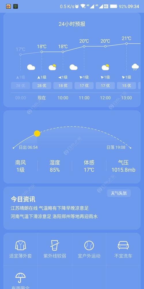 盐亭天气预气预报？盐亭县今天天气？-第5张图片-屿企百科网