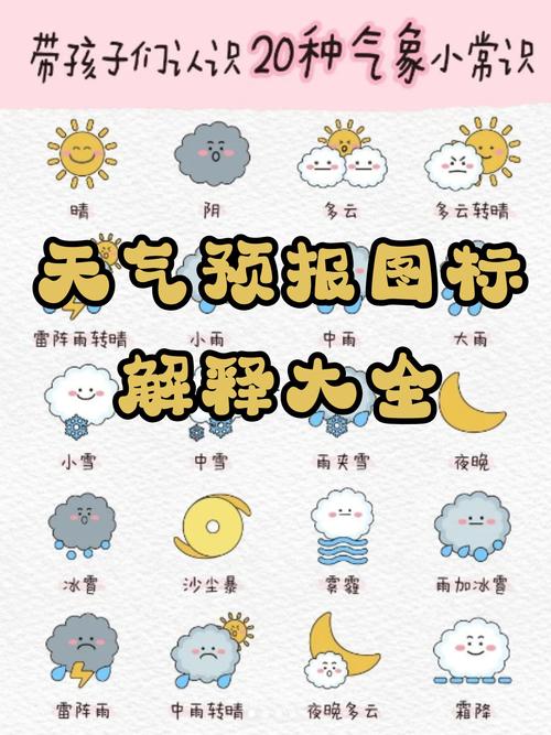 盐亭天气预气预报？盐亭县今天天气？-第8张图片-屿企百科网