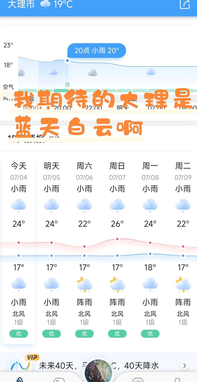 大理天气15天预报，天气15天天气预报大理？-第1张图片-屿企百科网