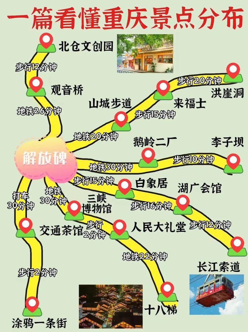 重庆二日游最佳路线图，重庆二日游最佳路线图行程-第1张图片-屿企百科网