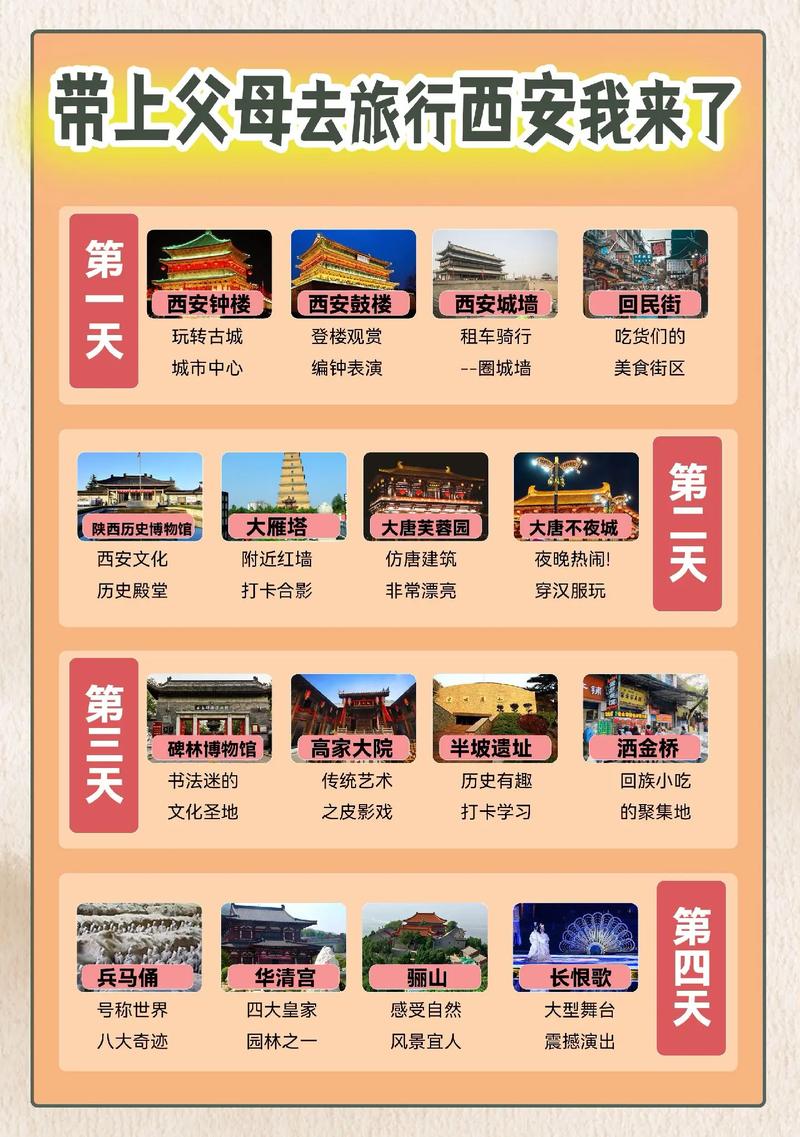 西安旅行社电话，西安旅行社电话号码大全？-第4张图片-屿企百科网