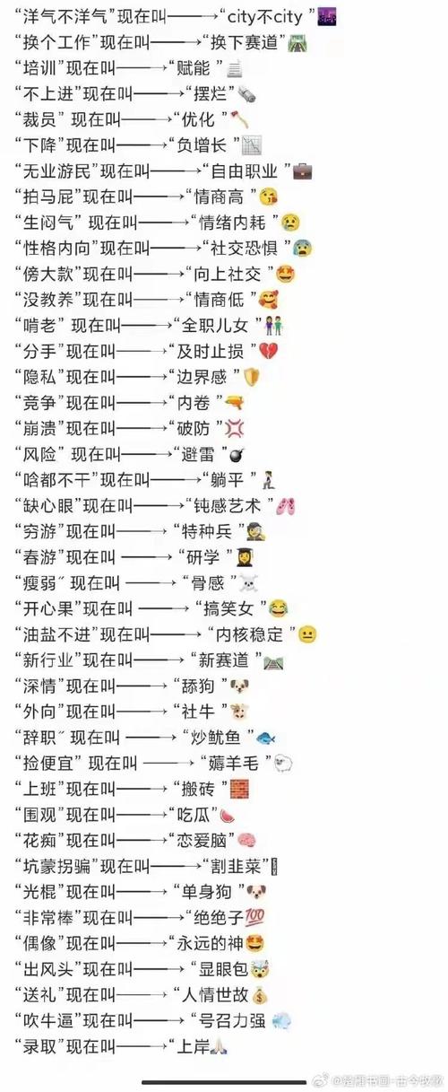 6是什么意思网络用语，6什么意思网络流行语-第6张图片-屿企百科网