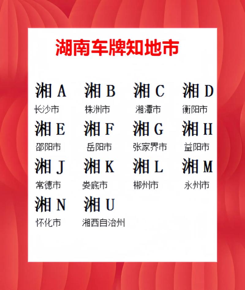 限号最新规定永州限行,永州市限行尾号-第1张图片-屿企百科网 限号最新规定永州限行,永州市限行尾号-第1张图片-屿企百科网