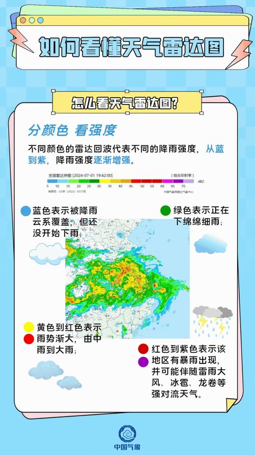 东莞天气预报雷达图？东莞天气预报详细到小时？-第2张图片-屿企百科网