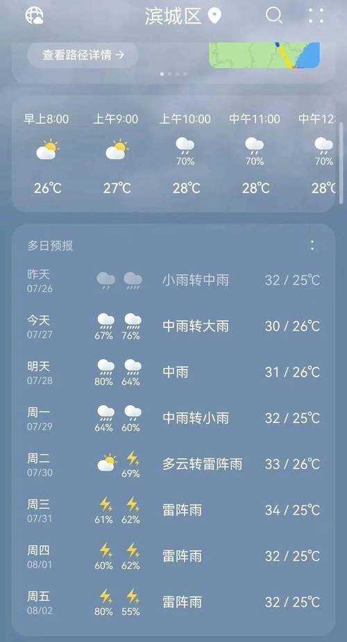 邹平天气预报7天，邹平天气预报7天10天15天2345天气王-第4张图片-屿企百科网