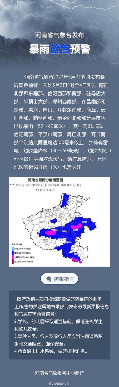 河南暴雨最新消息？河南暴雨最新消息降水量？-第6张图片-屿企百科网