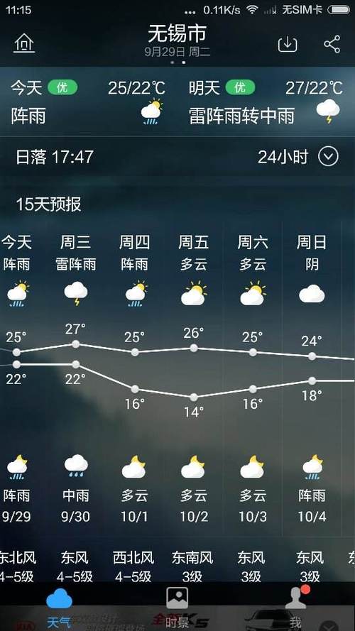 北京市延庆天气预报？北京市延庆天气预报30天查询？-第6张图片-屿企百科网