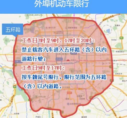 北京限号吗今天限行？北京限号吗今天限什么号？-第3张图片-屿企百科网
