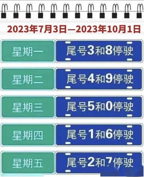 霸州今日限行限号查询，霸州今日限号多少2021-第2张图片-屿企百科网