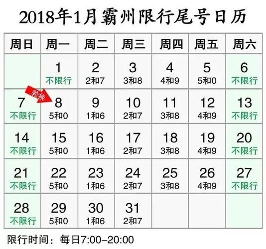 霸州今日限行限号查询，霸州今日限号多少2021-第3张图片-屿企百科网