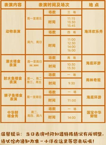 富国海底世界电话多少？富国海底世界地址？-第1张图片-屿企百科网