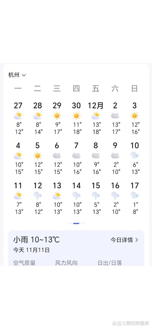 招远辛庄天气预报？招远辛庄天气预报24小时？-第4张图片-屿企百科网