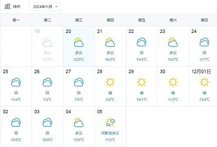 慈溪市天气预报告？慈溪市天气预报告15天？-第4张图片-屿企百科网