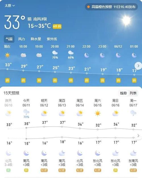 今年国庆节天气预报，今年国庆节期间的天气预报？-第1张图片-屿企百科网