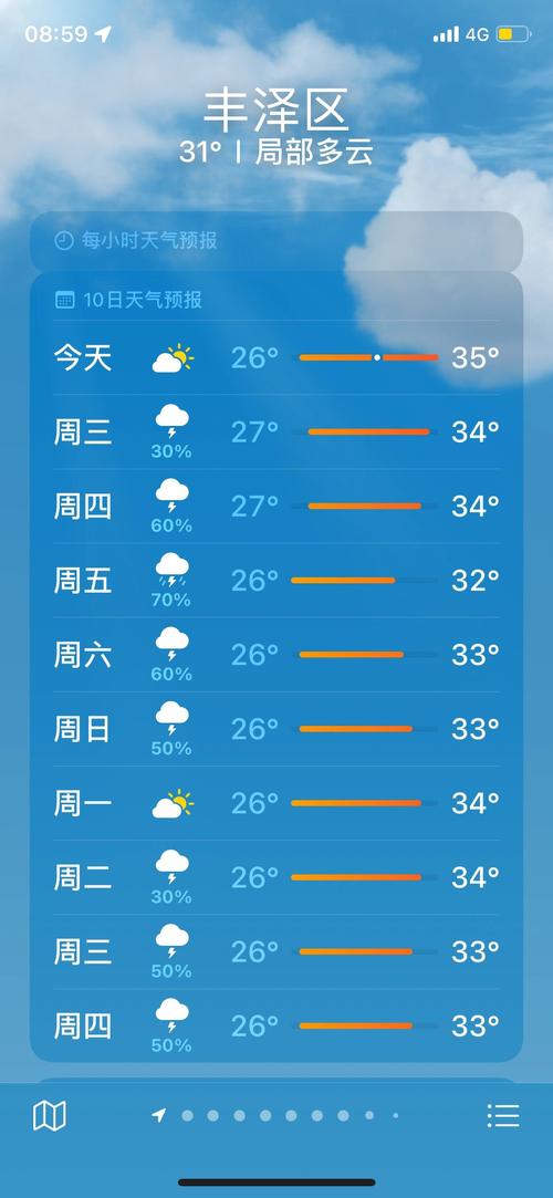 南安天气预报详情，南安 天气预报-第4张图片-屿企百科网