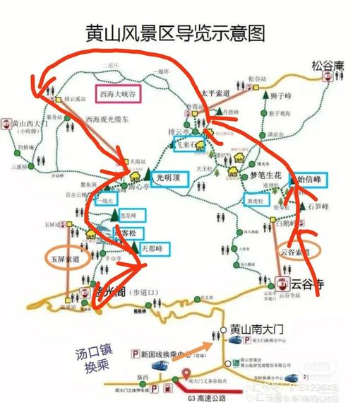 黄山周边旅游景点攻略?黄山周边旅游景点攻略一日游?-第2张图片-屿企百科网 黄山周边旅游景点攻略?黄山周边旅游景点攻略一日游?-第2张图片-屿企百科网