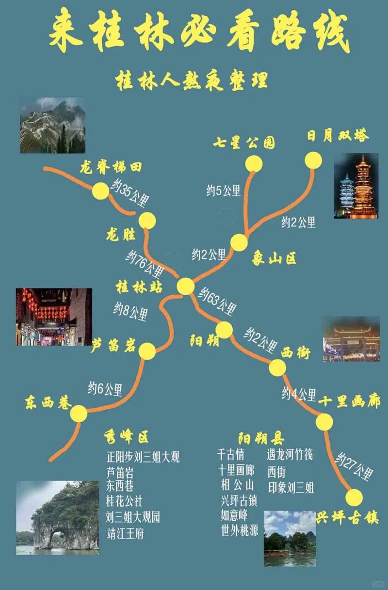 桂林阳朔自助游攻略，桂林阳朔自由行攻略-第4张图片-屿企百科网