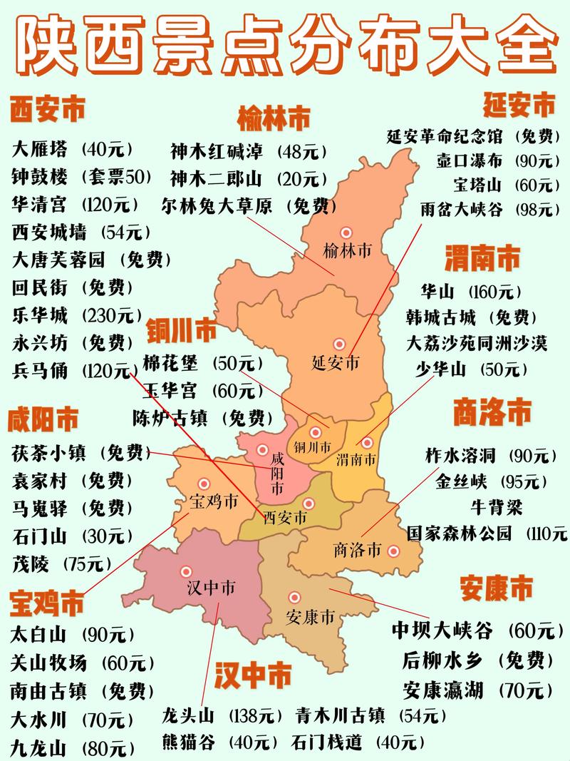 陕西周边旅游景点大全，陕西周边旅游景点大全介绍？-第5张图片-屿企百科网