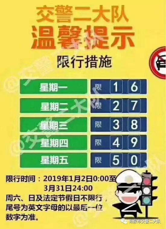 外环限号吗阳泉限行吗，阳泉限号外地车能开吗？-第4张图片-屿企百科网