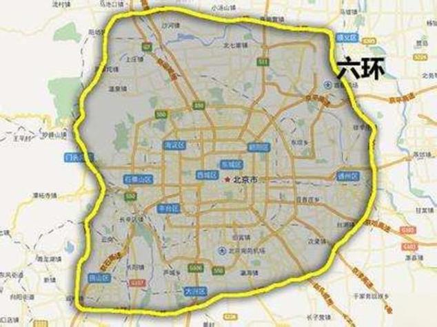 北京限限号五环，北京限号限五环路吗？-第7张图片-屿企百科网