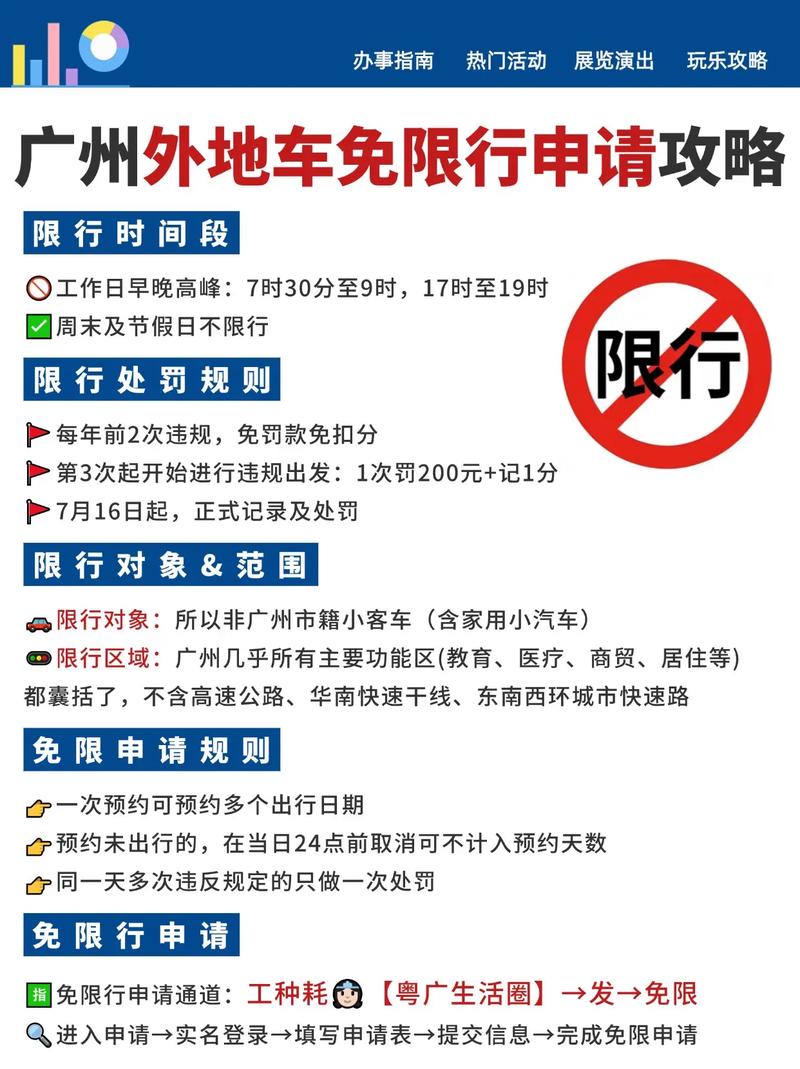 广州车子限号怎么限行，广州限号规定？-第2张图片-屿企百科网