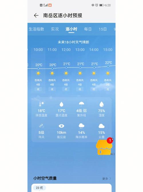 普兰店天气预报最新，普兰店天气预报最新今日新股申购？-第7张图片-屿企百科网