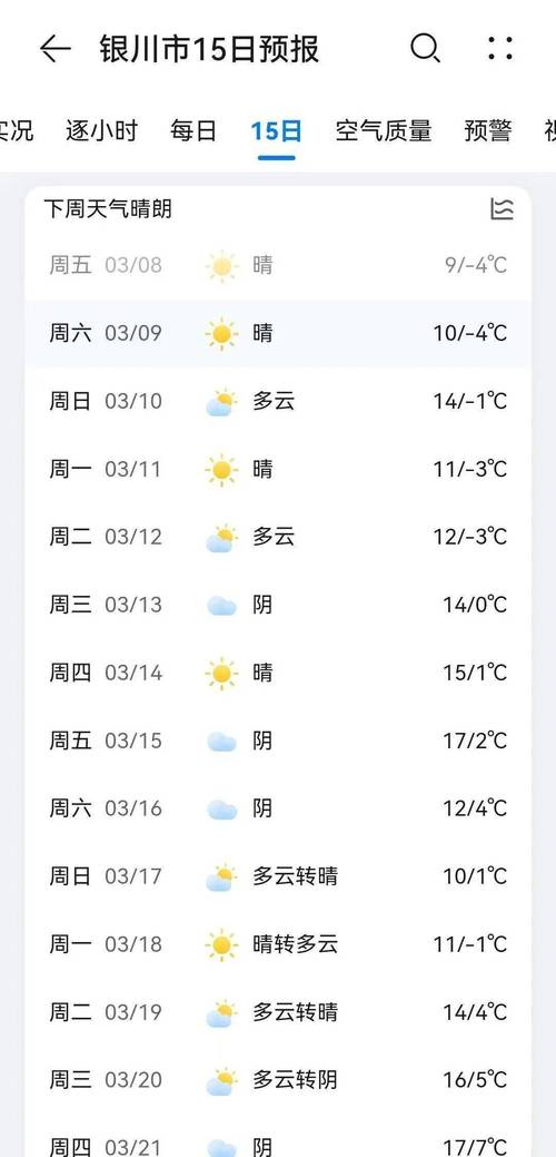 银川天气预报播报，银川天气预报实时-第1张图片-屿企百科网