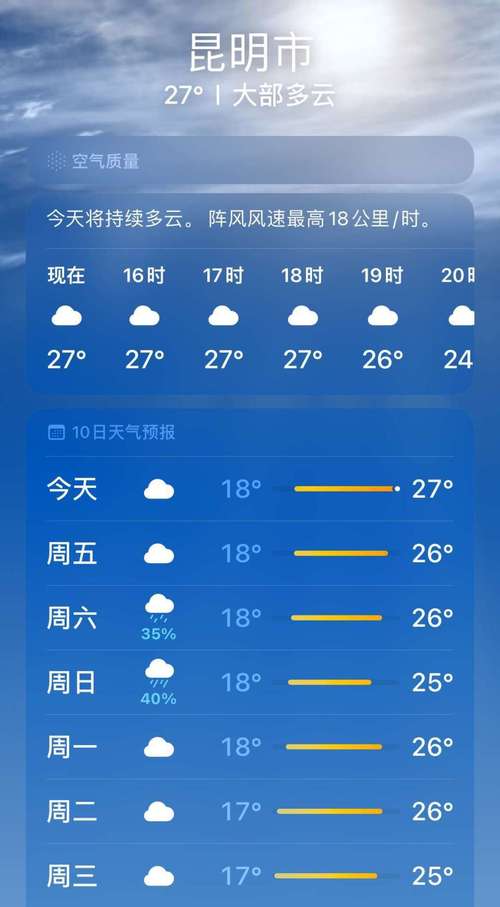 郭亮村天气预报一周？郭亮村的近15日天气？-第8张图片-屿企百科网