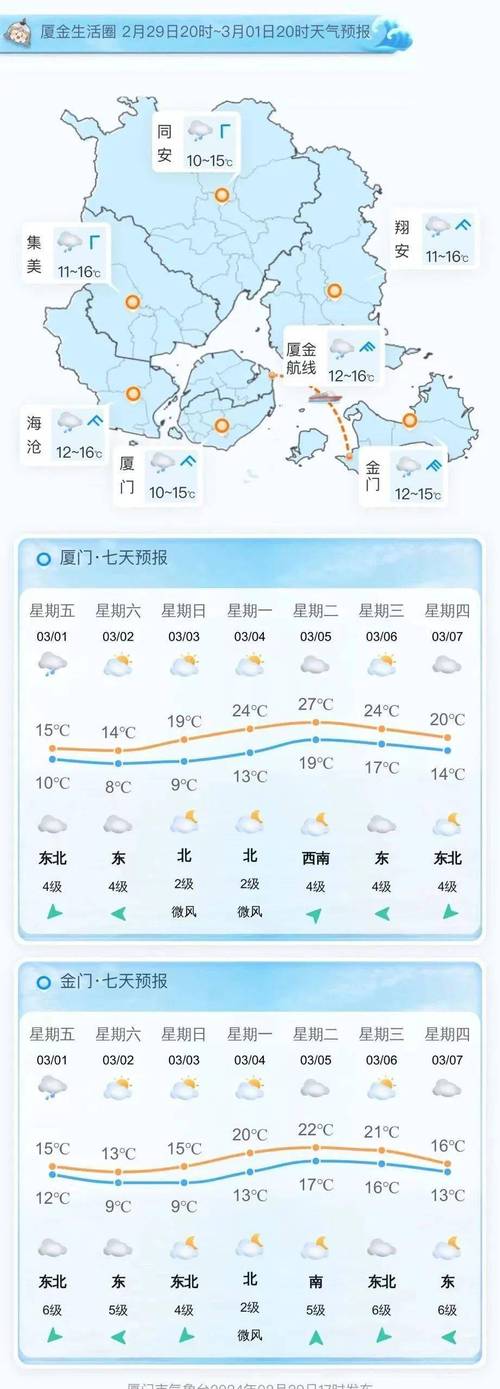 厦门历史天气查询，厦门历史天气查询记录温湿度-第6张图片-屿企百科网