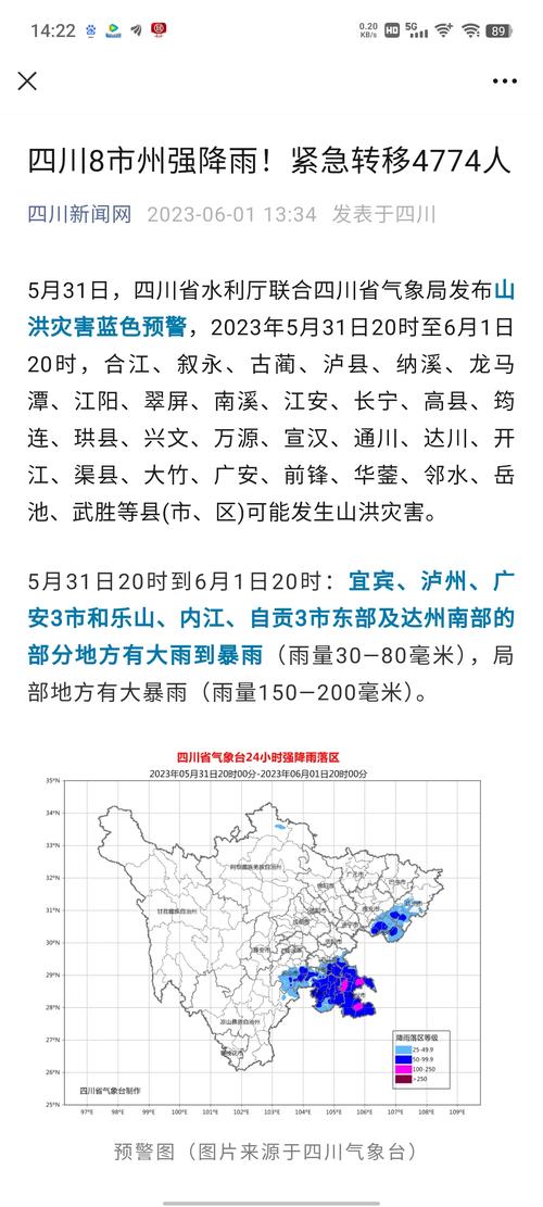 青龙今天限啥号限行？青龙今天限号吗？-第5张图片-屿企百科网