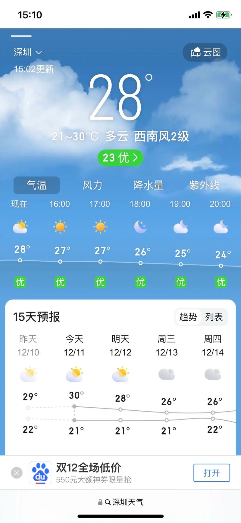 云浮一周天气预报，云浮未来一周天气？-第5张图片-屿企百科网